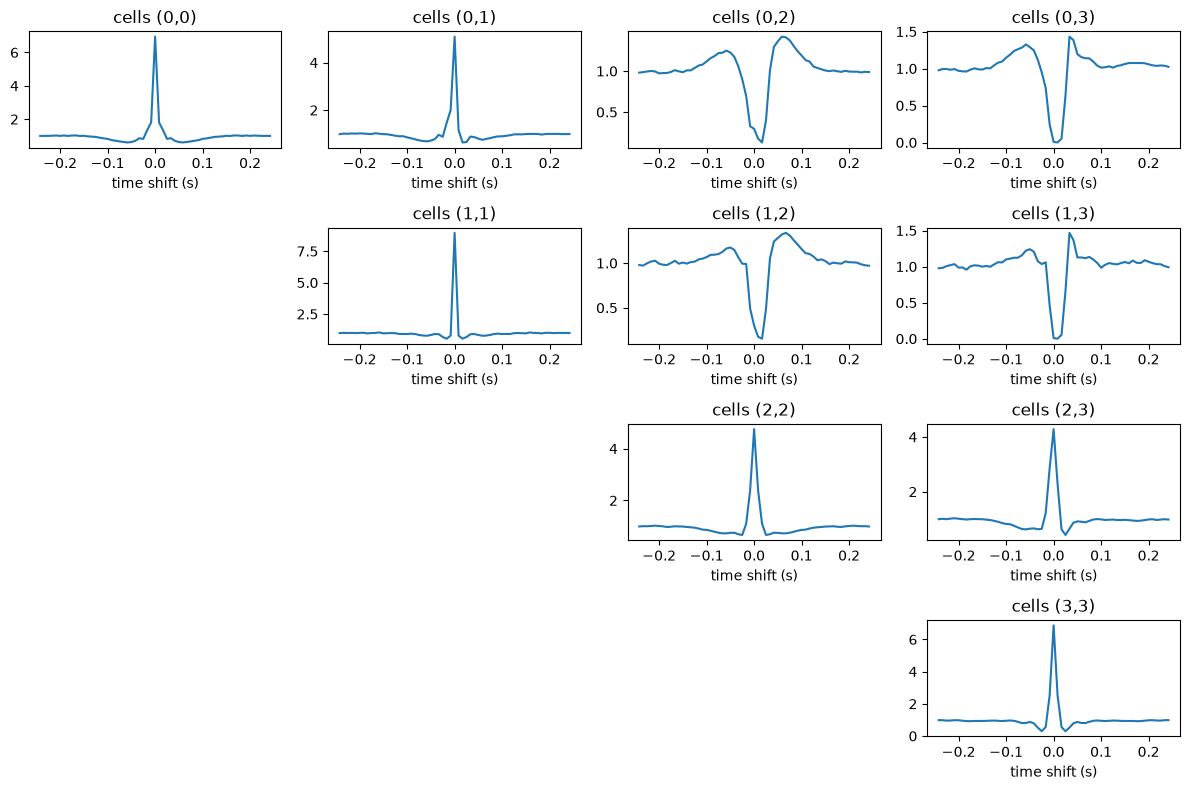 ../../_images/564f181623ac084cf1fb4237f0bdc8ed5ebc17d3174b920ec2976363d7aa59b1.png